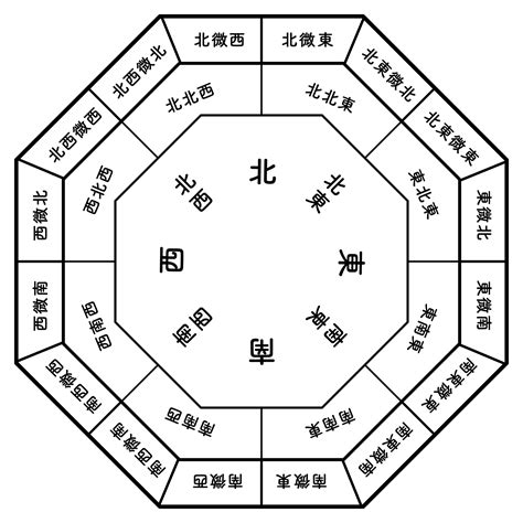 風水 白|【風水】白色が持つ意味と上がる運気は？組み合わせのいい色と。